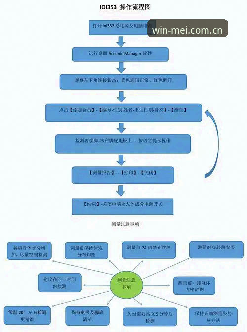完美体育APP安装全流程深度分析：从下载到实战的详尽体验报告