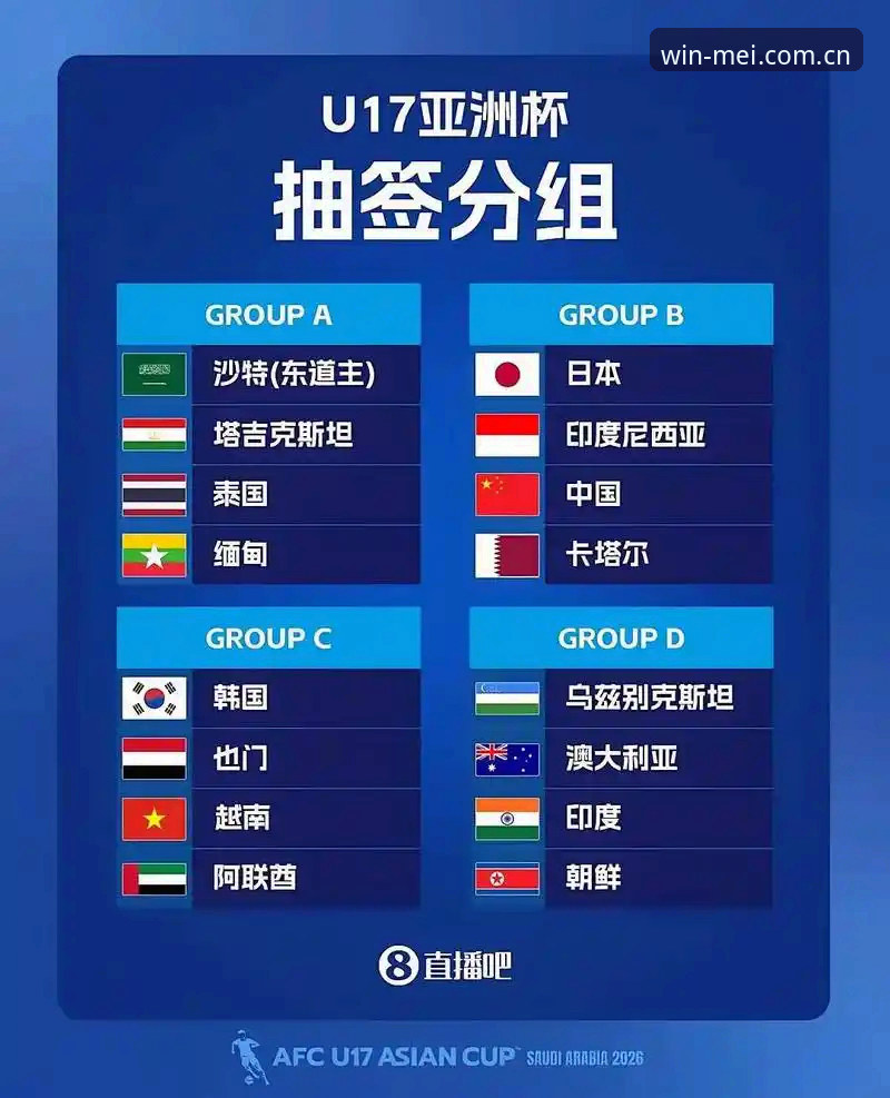 U17世界杯抽签结果出炉：中国男女足命运如何？vs 完美体育竞彩投注新看点